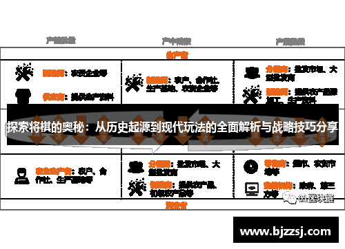 探索将棋的奥秘：从历史起源到现代玩法的全面解析与战略技巧分享