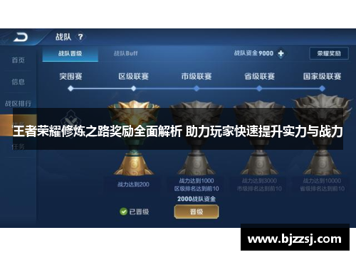 王者荣耀修炼之路奖励全面解析 助力玩家快速提升实力与战力
